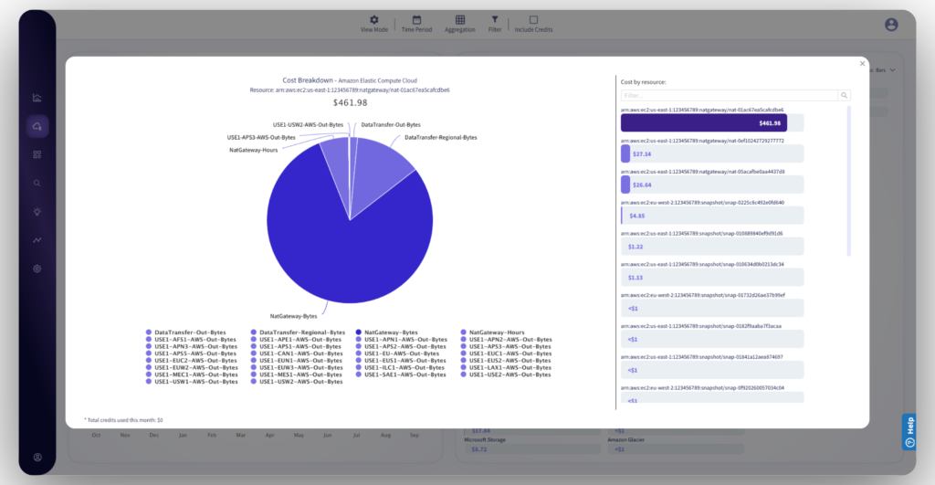 Streamlining SOC processes using cloudwize: a case Study 63 Sats Cybersecurity India cost screen resource 63 Sats Cybersecurity India