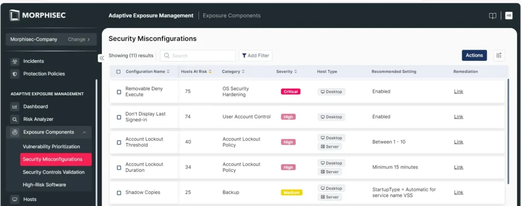 Improve Your Security Posture with Comprehensive Security Misconfiguration Management 63 Sats Cybersecurity India Misconfigurations