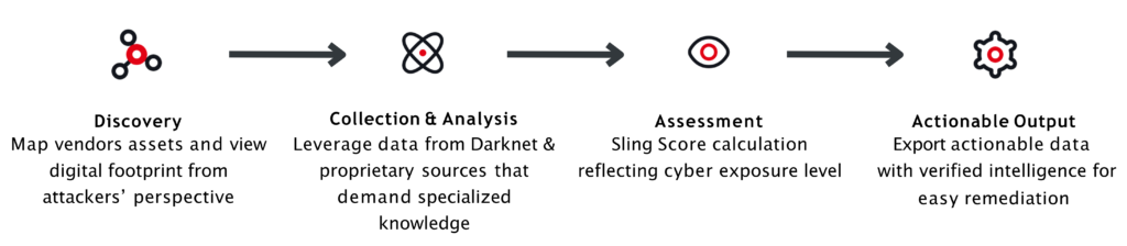 MINING OPERATIONS 63 Sats Cybersecurity India mining 3 63 Sats Cybersecurity India